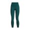 Fly Fast Elite Ankle Tights | Hydro Teal/Reflective